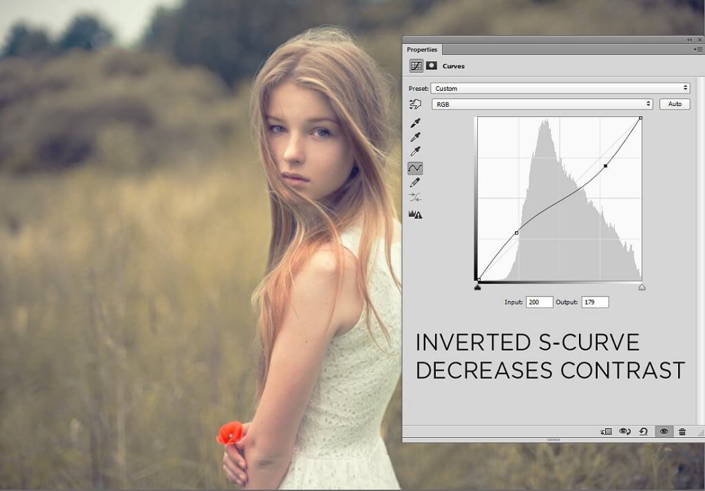 Cómo utilizar curvas en Photoshop CC